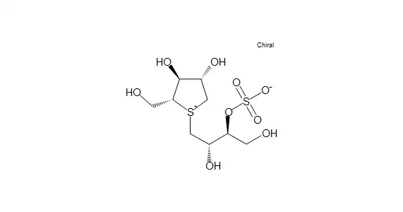 Structural Formula